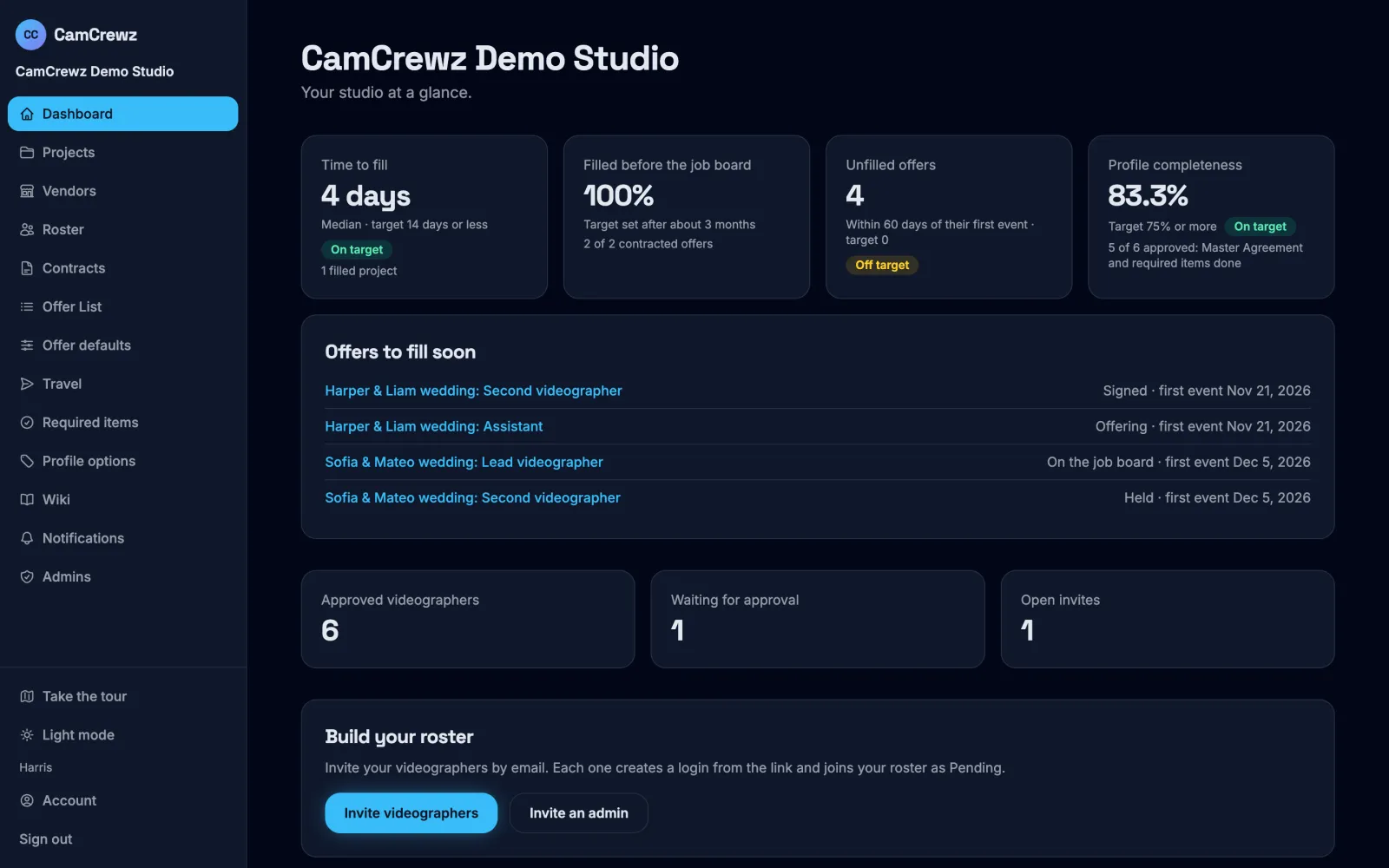 The studio dashboard: time to fill, offers filled before the job board, unfilled offers, profile completeness and the offers to fill soon